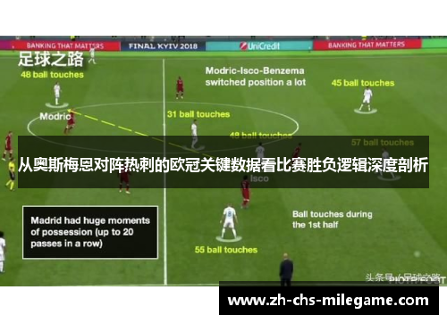 从奥斯梅恩对阵热刺的欧冠关键数据看比赛胜负逻辑深度剖析
