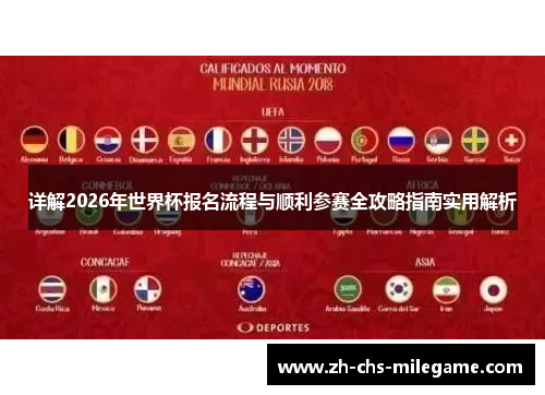 详解2026年世界杯报名流程与顺利参赛全攻略指南实用解析 详解2026年世界杯报名流程与顺利参赛全攻略指南实用解析