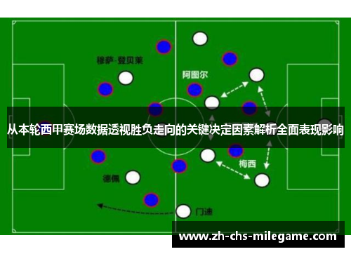 从本轮西甲赛场数据透视胜负走向的关键决定因素解析全面表现影响 从本轮西甲赛场数据透视胜负走向的关键决定因素解析全面表现影响