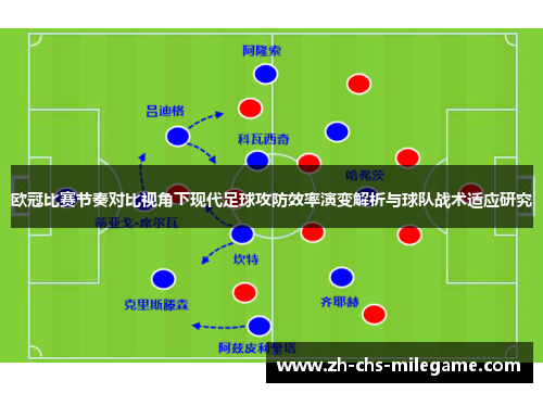 欧冠比赛节奏对比视角下现代足球攻防效率演变解析与球队战术适应研究 欧冠比赛节奏对比视角下现代足球攻防效率演变解析与球队战术适应研究