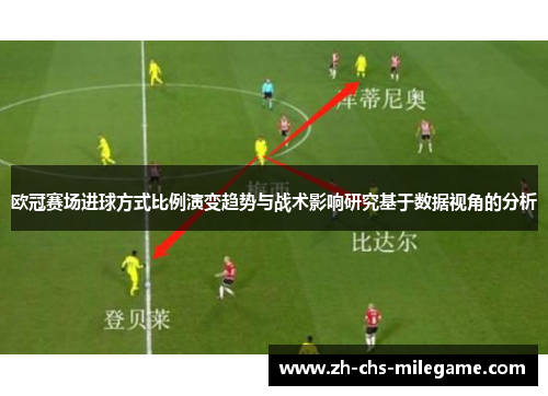 欧冠赛场进球方式比例演变趋势与战术影响研究基于数据视角的分析 欧冠赛场进球方式比例演变趋势与战术影响研究基于数据视角的分析