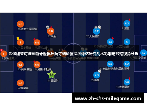 久保建英对阵葡萄牙世俱杯防守端价值深度评估研究战术影响与数据视角分析