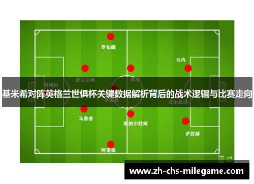 基米希对阵英格兰世俱杯关键数据解析背后的战术逻辑与比赛走向