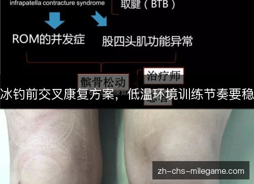 冰钓前交叉康复方案,低温环境训练节奏要稳 冰钓前交叉康复方案,低温环境训练节奏要稳